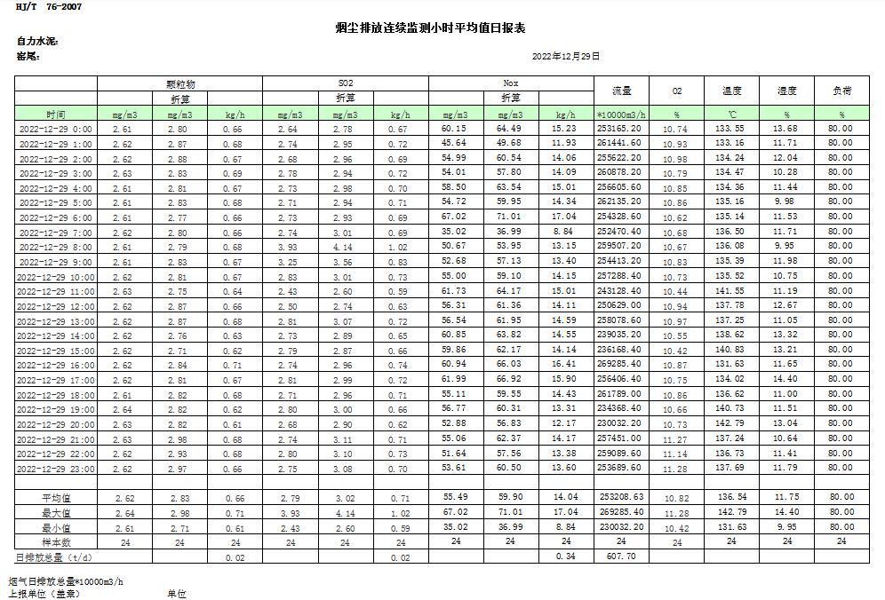 豪门国际·(中国集团)官方网站