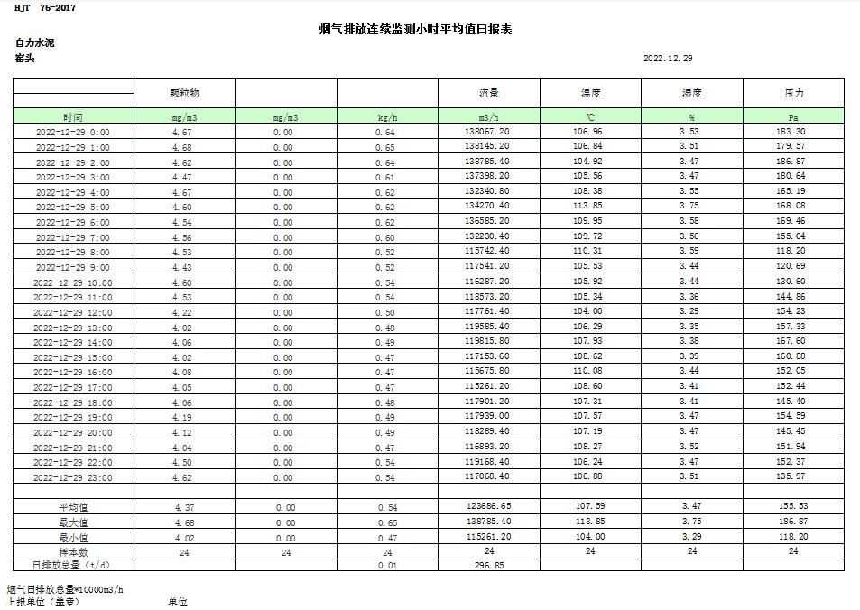 豪门国际·(中国集团)官方网站