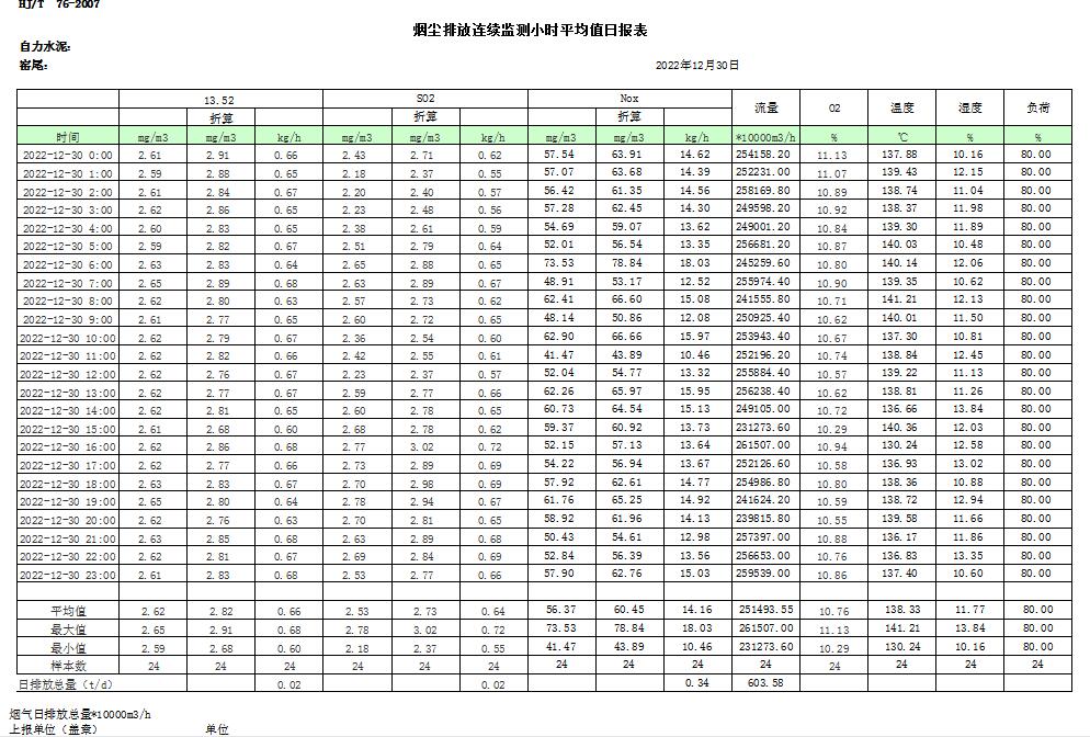 豪门国际·(中国集团)官方网站