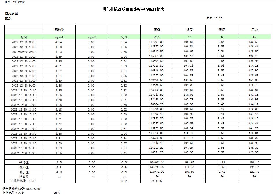 豪门国际·(中国集团)官方网站