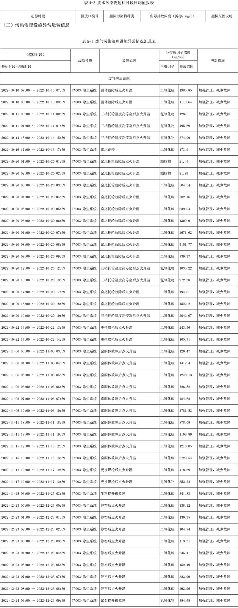 豪门国际·(中国集团)官方网站