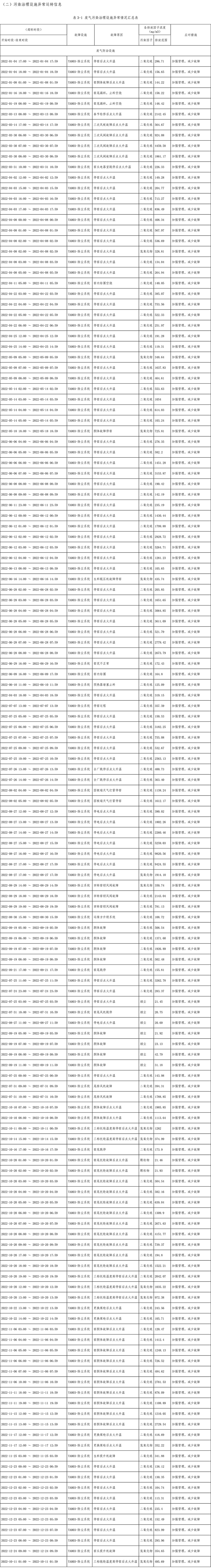 豪门国际·(中国集团)官方网站