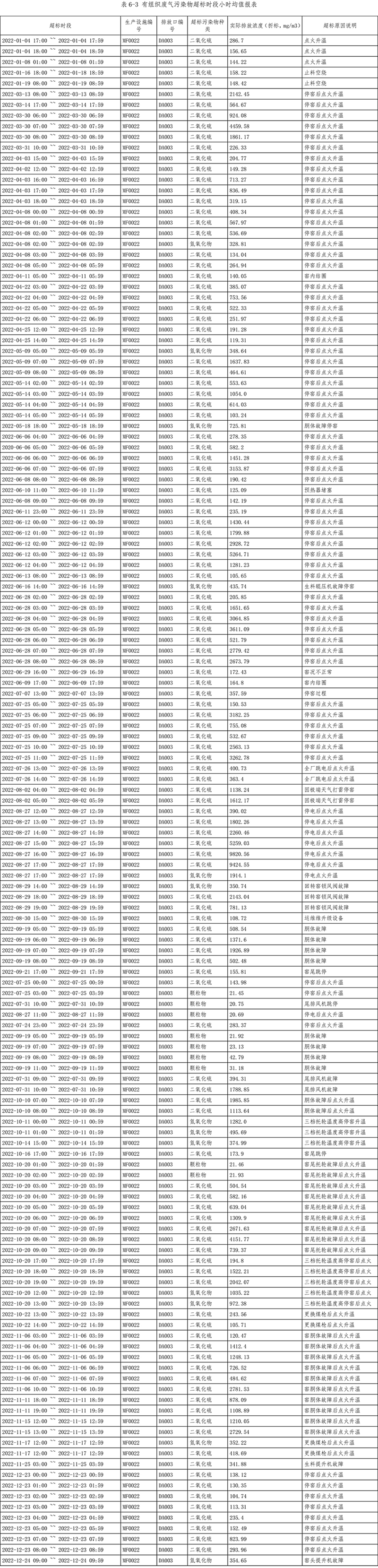 豪门国际·(中国集团)官方网站