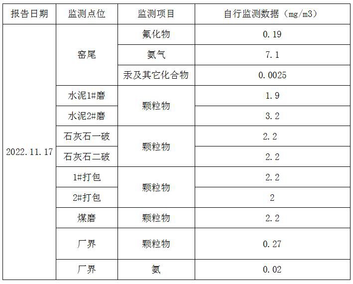 豪门国际·(中国集团)官方网站