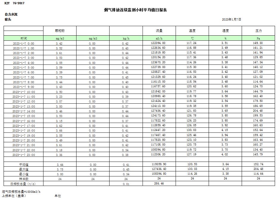 豪门国际·(中国集团)官方网站