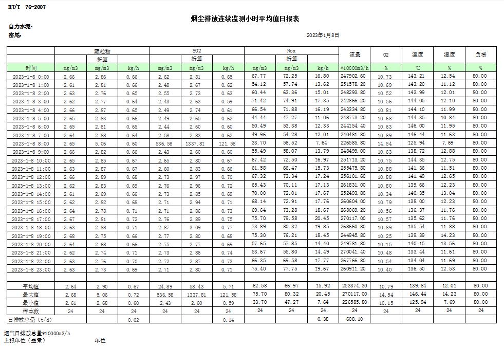 豪门国际·(中国集团)官方网站