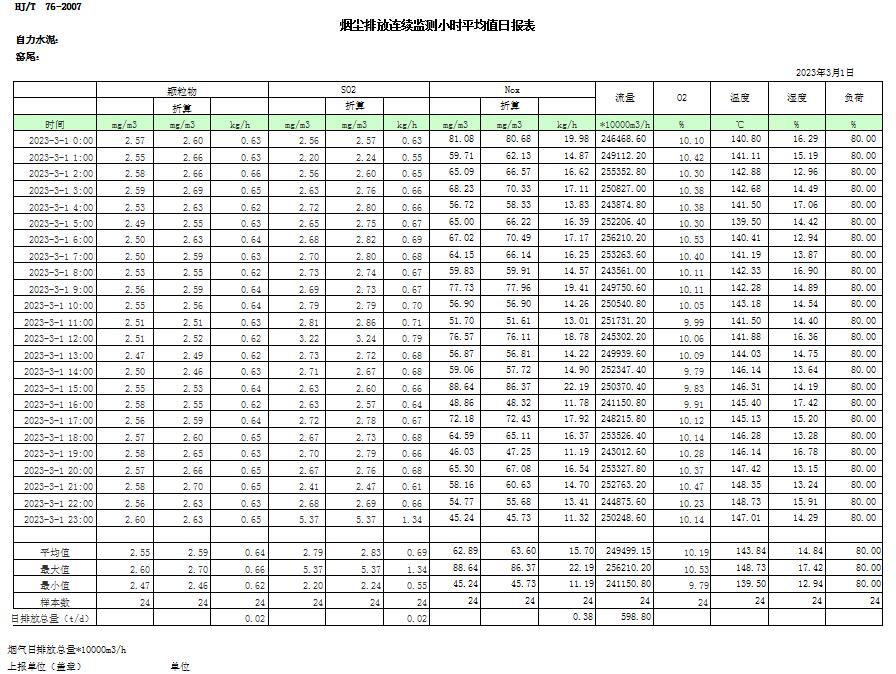 豪门国际·(中国集团)官方网站