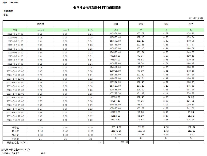 豪门国际·(中国集团)官方网站
