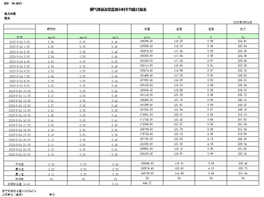 豪门国际·(中国集团)官方网站