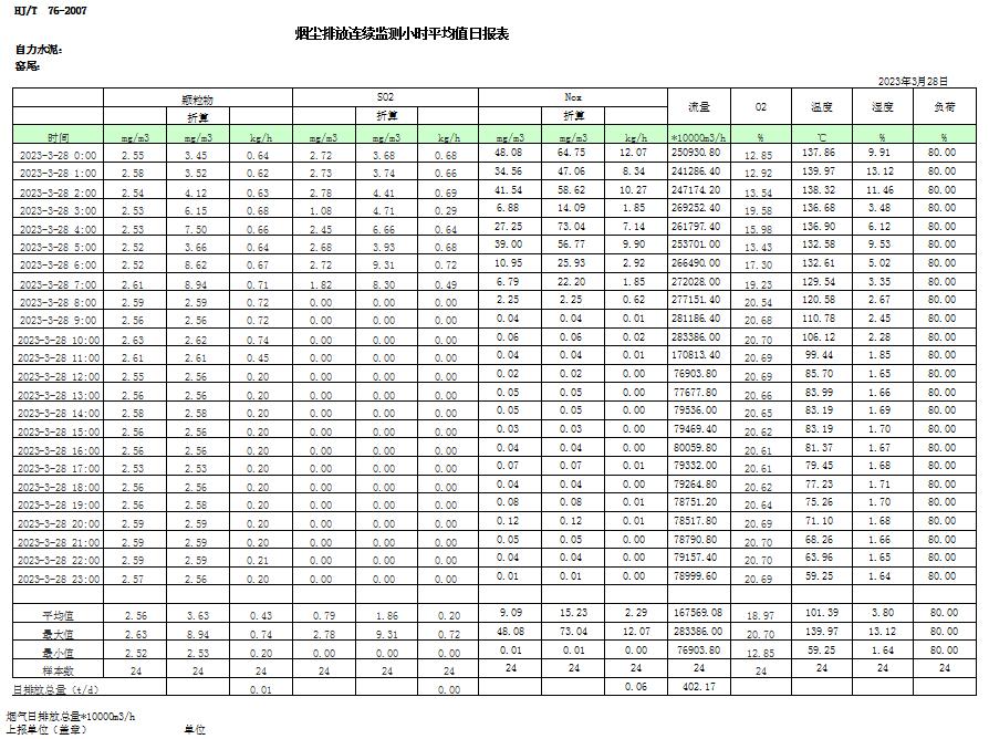 豪门国际·(中国集团)官方网站