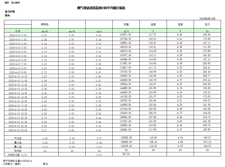 豪门国际·(中国集团)官方网站