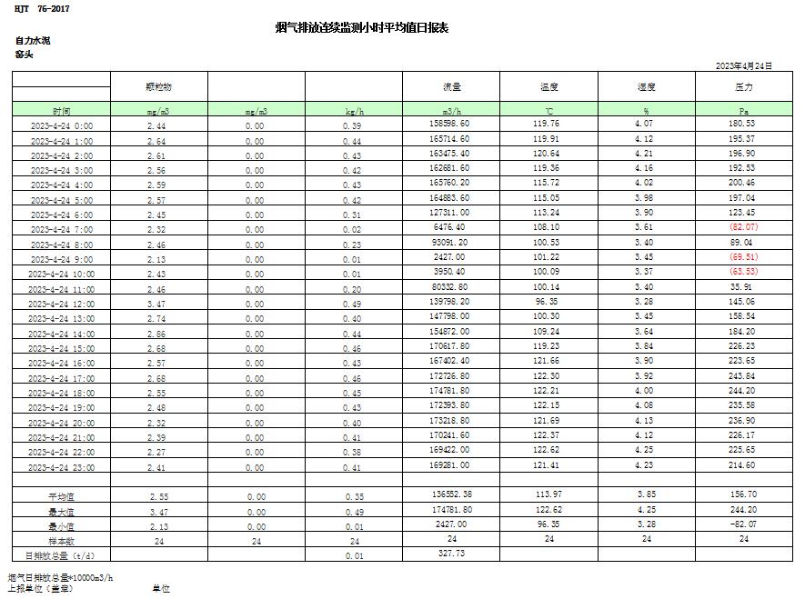 豪门国际·(中国集团)官方网站