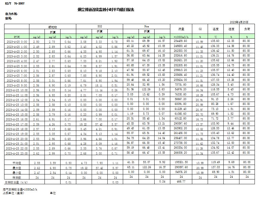 豪门国际·(中国集团)官方网站