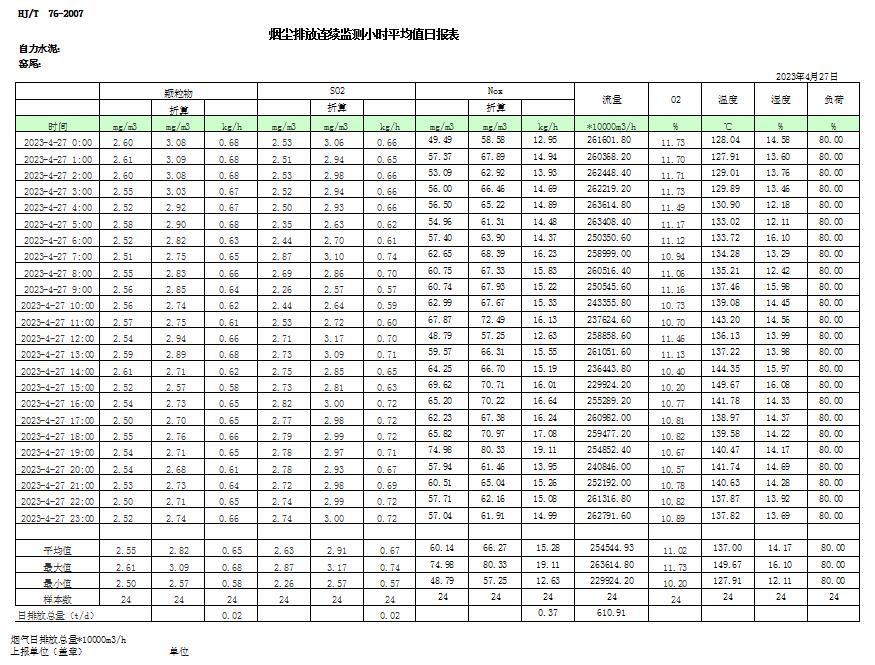 豪门国际·(中国集团)官方网站