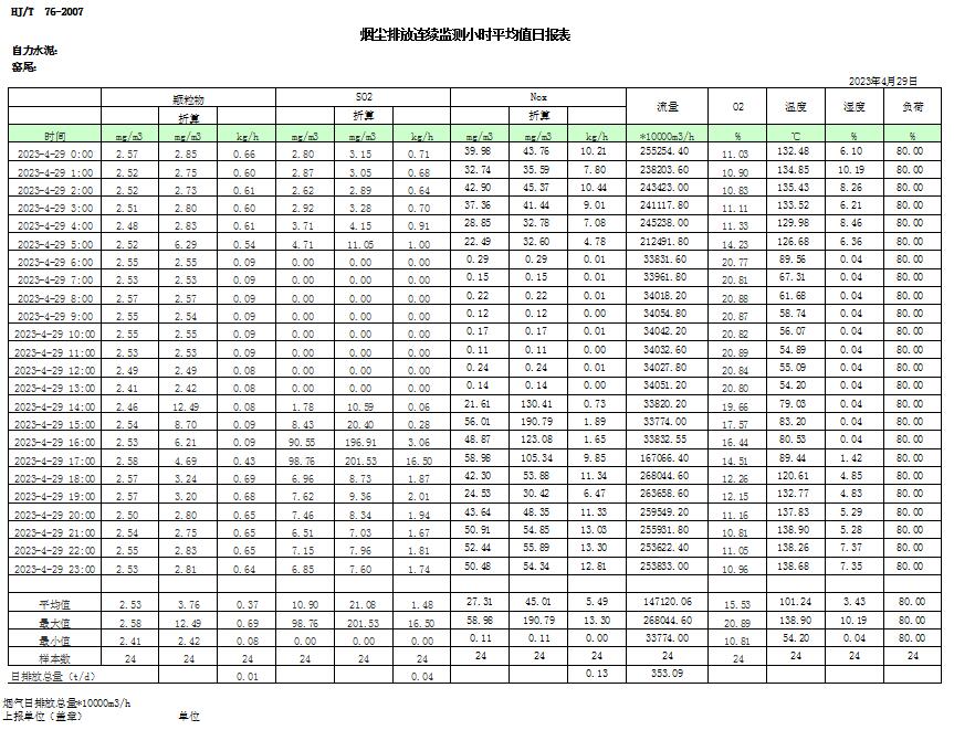 豪门国际·(中国集团)官方网站