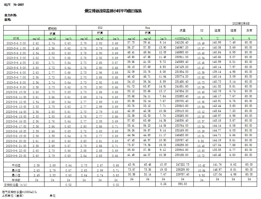 豪门国际·(中国集团)官方网站