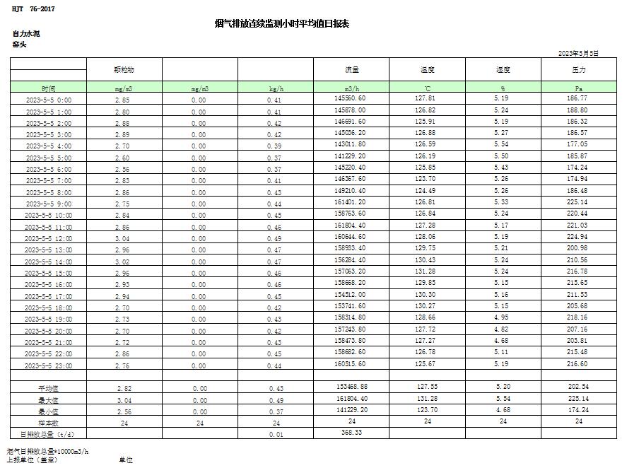 豪门国际·(中国集团)官方网站
