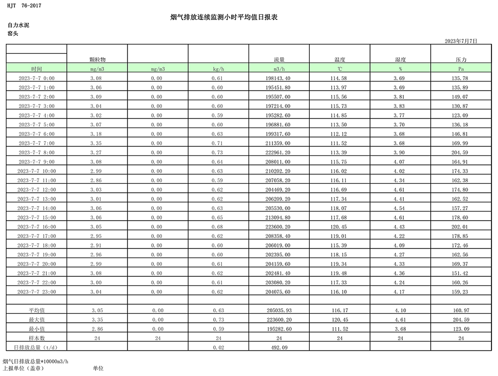 豪门国际·(中国集团)官方网站