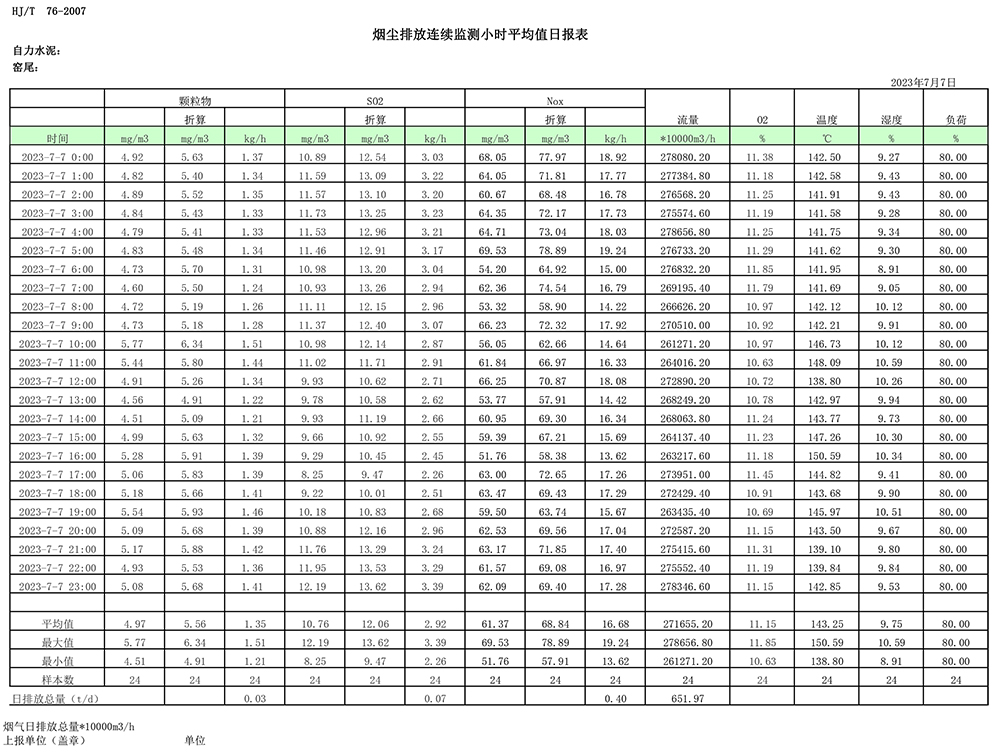 豪门国际·(中国集团)官方网站