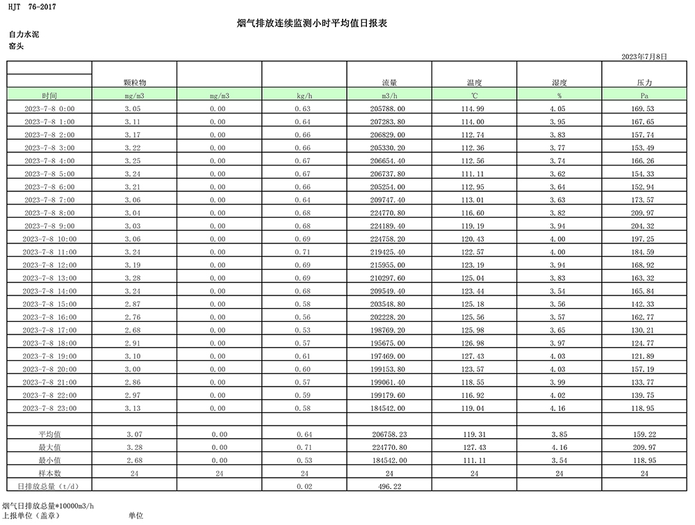 豪门国际·(中国集团)官方网站