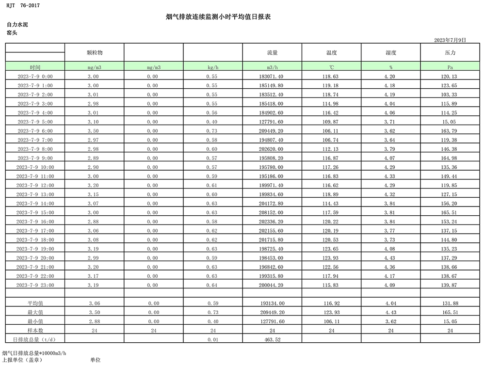 豪门国际·(中国集团)官方网站