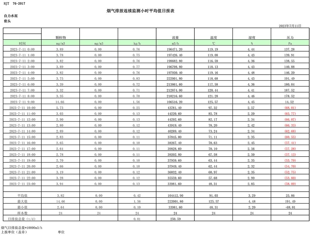 豪门国际·(中国集团)官方网站