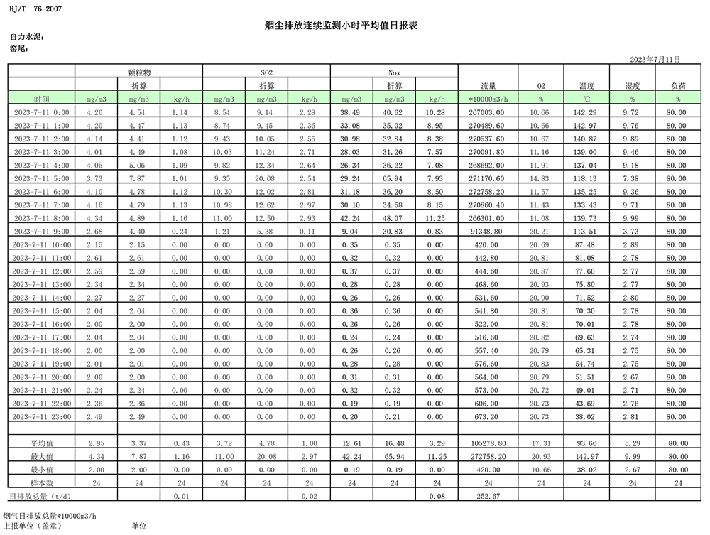 豪门国际·(中国集团)官方网站