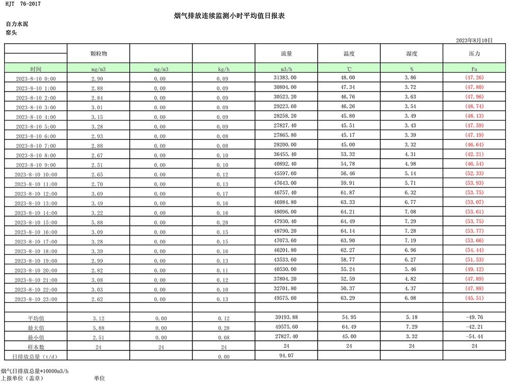 豪门国际·(中国集团)官方网站