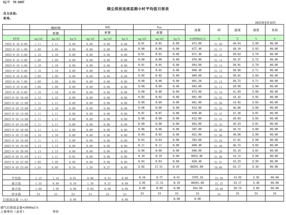 豪门国际·(中国集团)官方网站