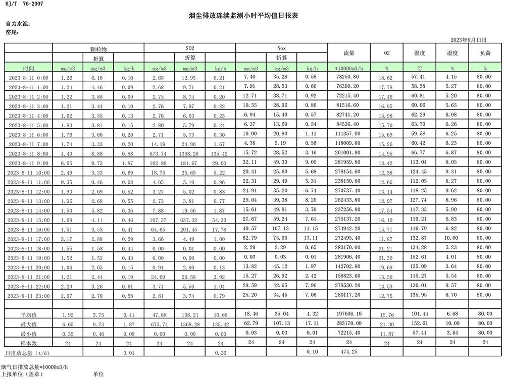 豪门国际·(中国集团)官方网站