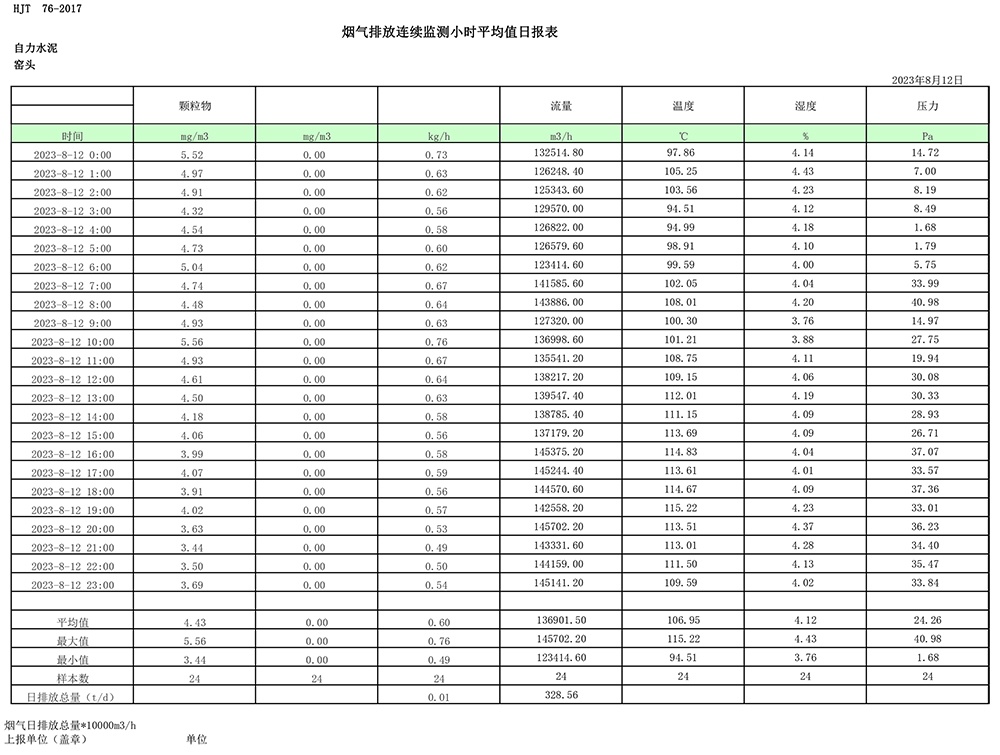 豪门国际·(中国集团)官方网站