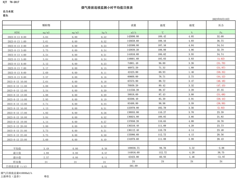 豪门国际·(中国集团)官方网站