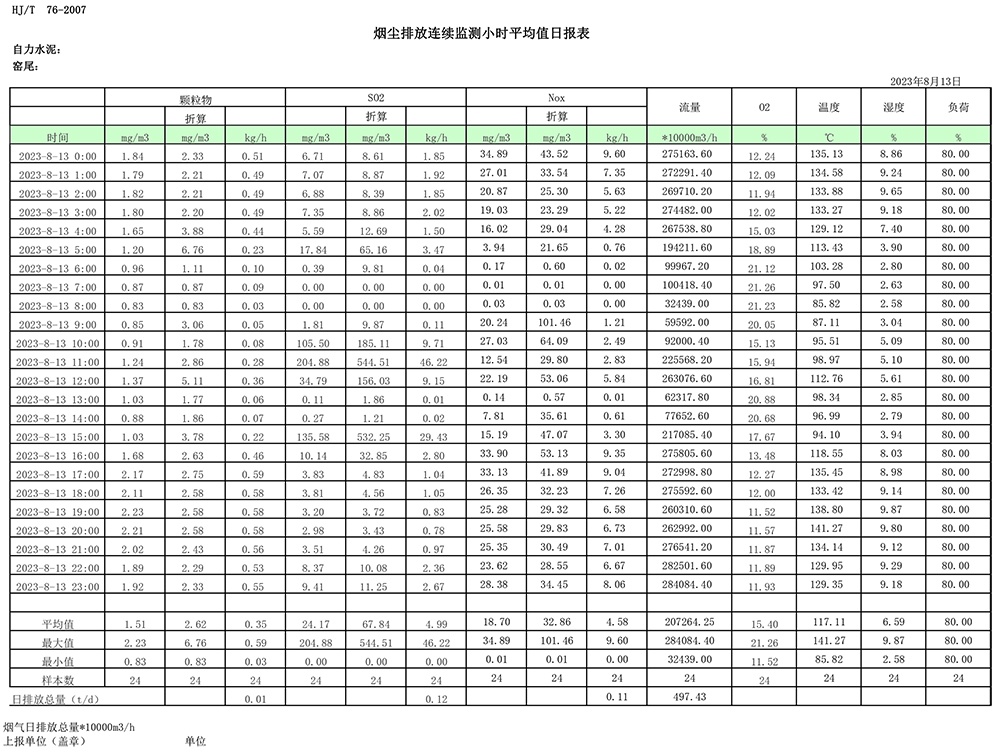 豪门国际·(中国集团)官方网站