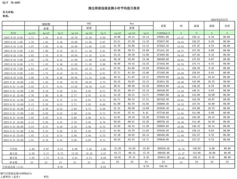 豪门国际·(中国集团)官方网站