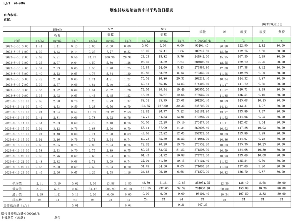 豪门国际·(中国集团)官方网站
