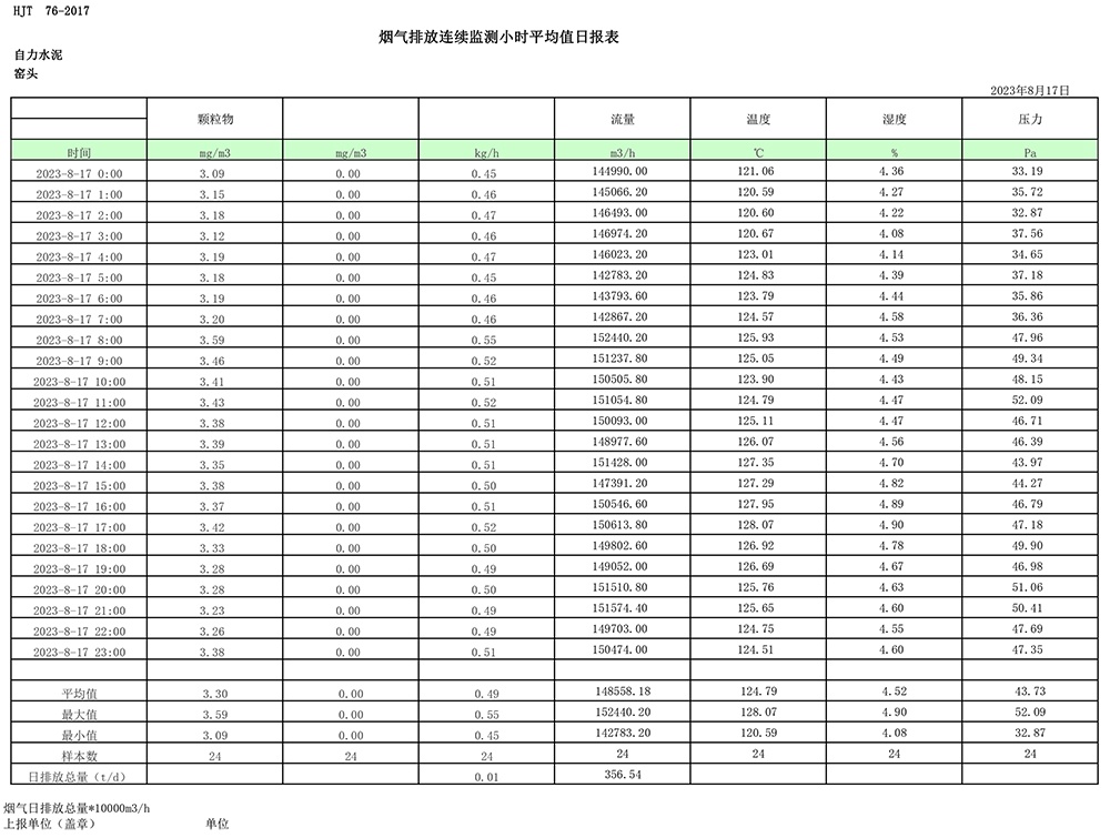 豪门国际·(中国集团)官方网站