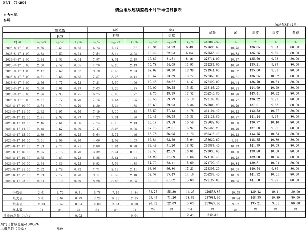 豪门国际·(中国集团)官方网站