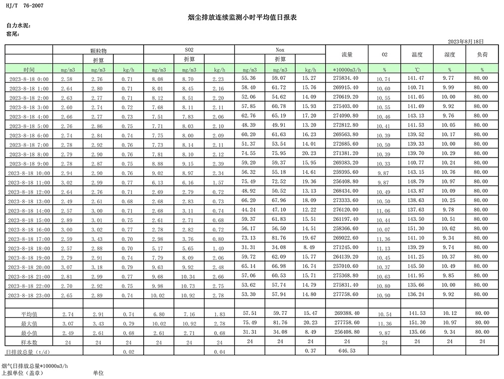 豪门国际·(中国集团)官方网站