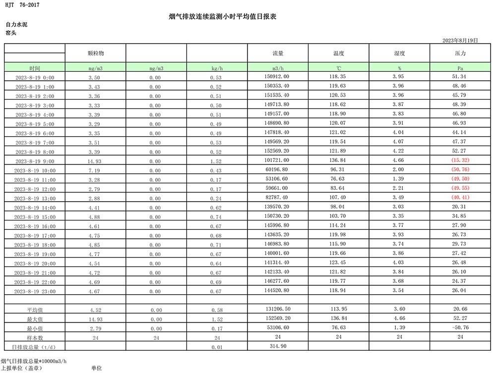 豪门国际·(中国集团)官方网站