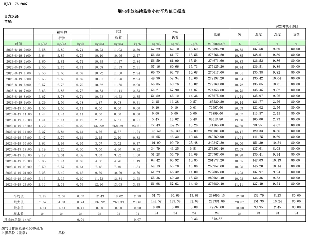 豪门国际·(中国集团)官方网站