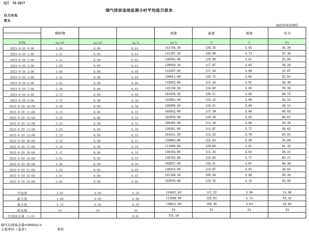 豪门国际·(中国集团)官方网站