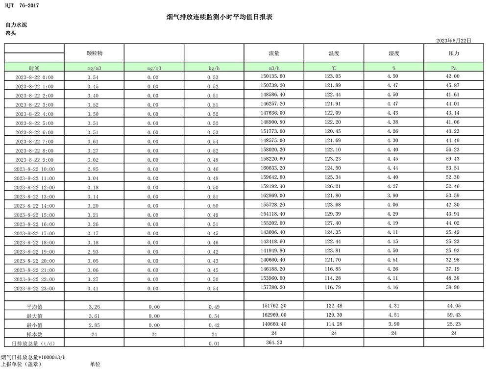 豪门国际·(中国集团)官方网站