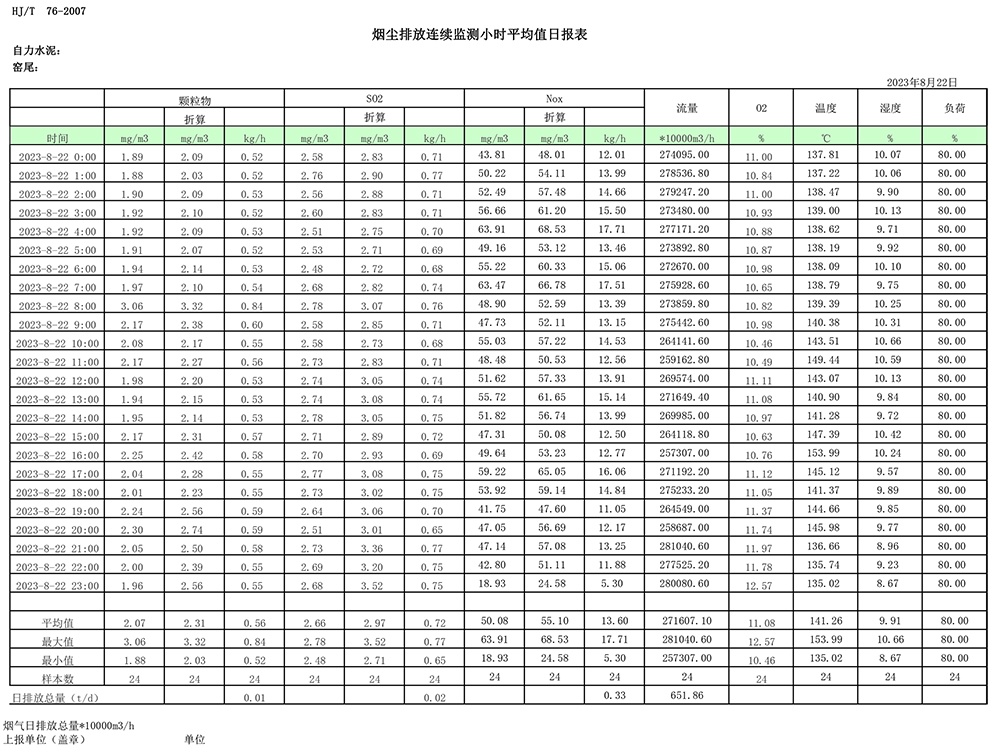 豪门国际·(中国集团)官方网站