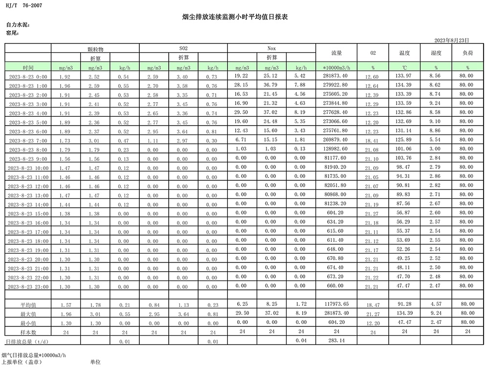 豪门国际·(中国集团)官方网站