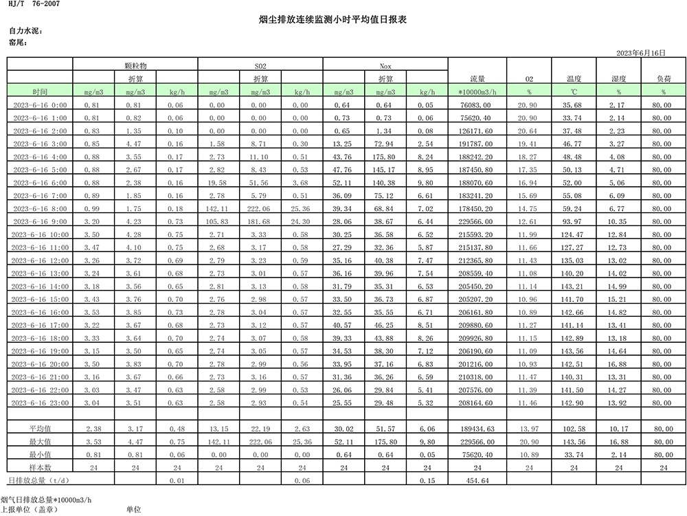 豪门国际·(中国集团)官方网站