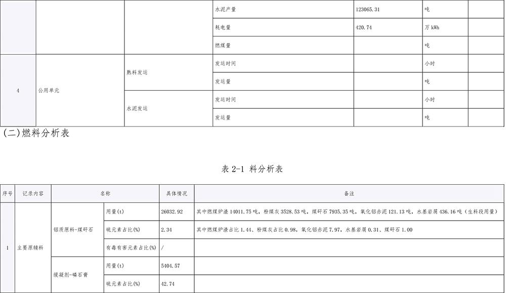 豪门国际·(中国集团)官方网站