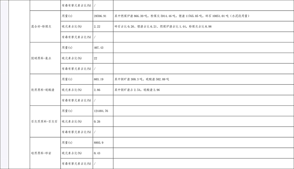豪门国际·(中国集团)官方网站