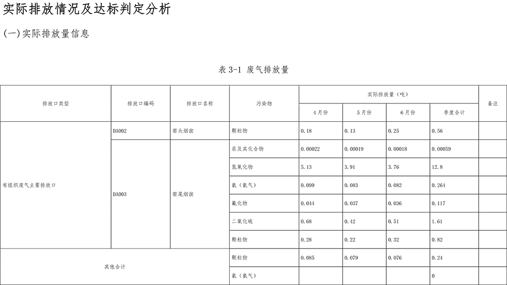 豪门国际·(中国集团)官方网站