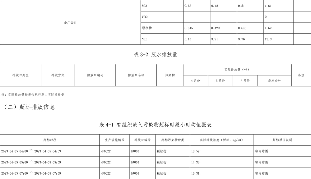 豪门国际·(中国集团)官方网站