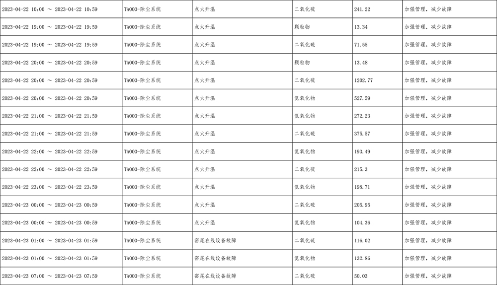 豪门国际·(中国集团)官方网站